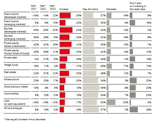 ubs_GFO2023_Changes1.jpg